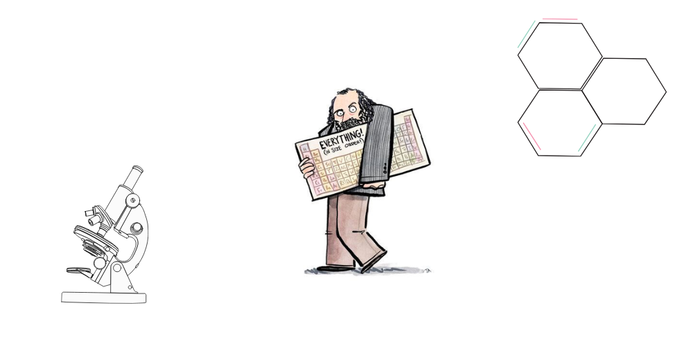 Пробовідбірник та колби хімічні | Хімреактиви